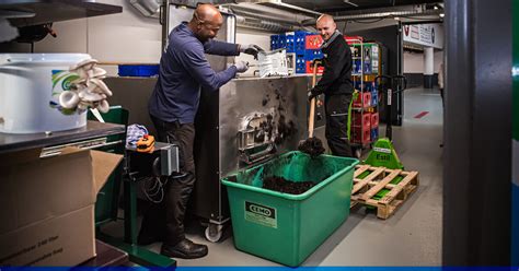 csr betekenis|csr nederland.